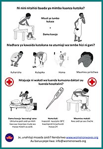 Low literacy abortion swahili 2