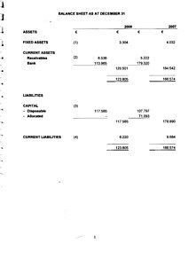 Financial report 2008