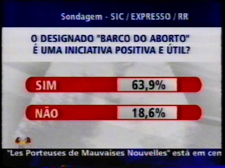 tv polls 2