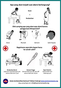 Low literacy abortion bahasa indonesian2