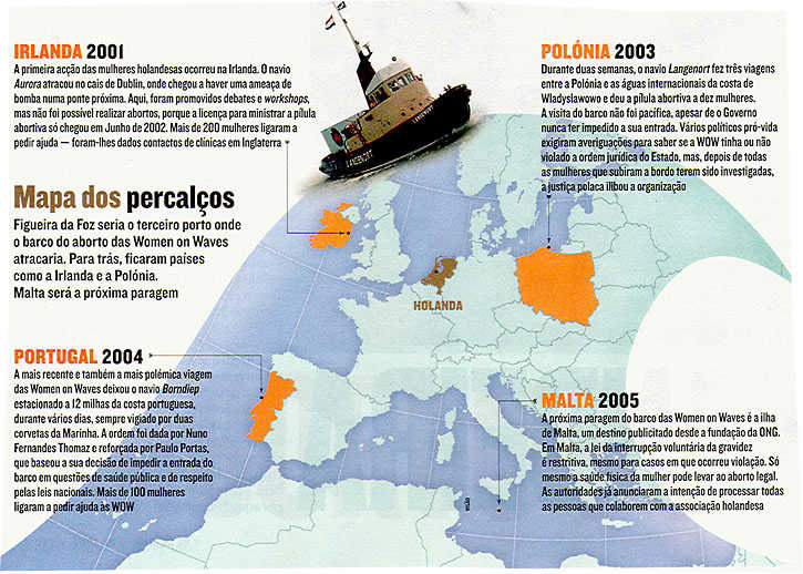 Mapa dos percalços