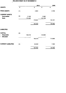 Financial report 2010