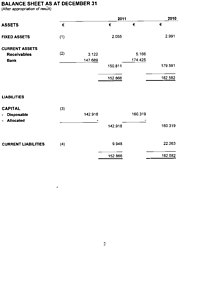 Financial report 2011