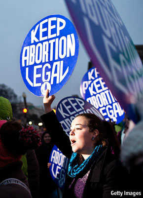 The Nation 40 yrs after Roe