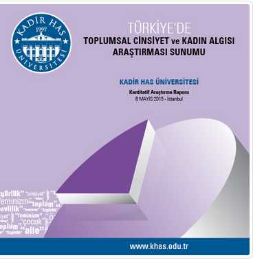 Türkiye'de Toplumsal Cinsiyet ve Kadın Algısı Araştırması