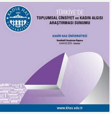 Türkiye'de Toplumsal Cinsiyet ve Kadın Algısı Araştırması