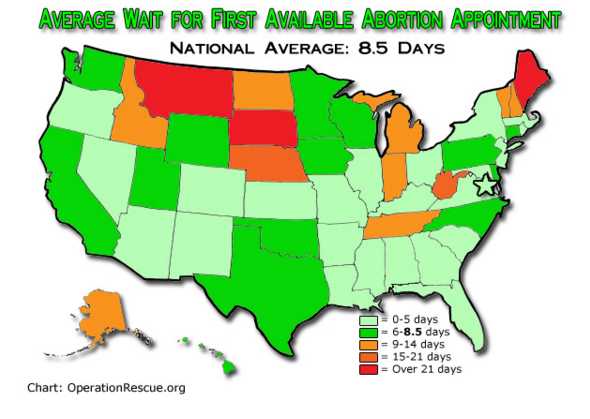 average waits for appointments.bmp