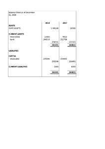 Financial report  2018